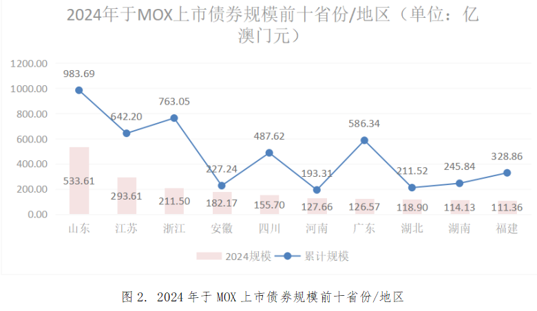 澳門開獎結果圖庫解析與實際應用探索，Deluxe79.57.98的獨特視角，數據分析引導決策_Deluxe94.26.60