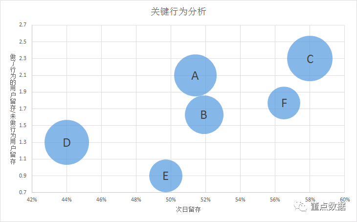 澳彩今日號碼分析，深層策略設計數(shù)據(jù)與未來趨勢預測，重要性說明方法_Galaxy20.16.90