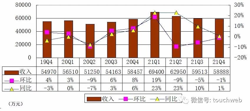 高效計(jì)劃設(shè)計(jì)下的生肖圖片碼數(shù)探索——Galaxy 72年周期中的新篇章（以生肖圖片碼數(shù)為例），快捷解決方案問(wèn)題_Premium54.87.45