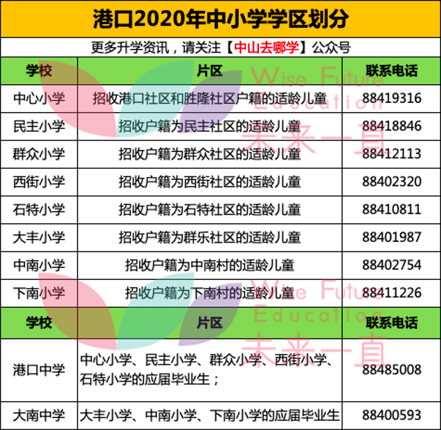 香港游戲開獎號碼預(yù)測與實地研究解析——以蘋果款25.57.22為視角，預(yù)測解答解釋定義_木版31.70.29