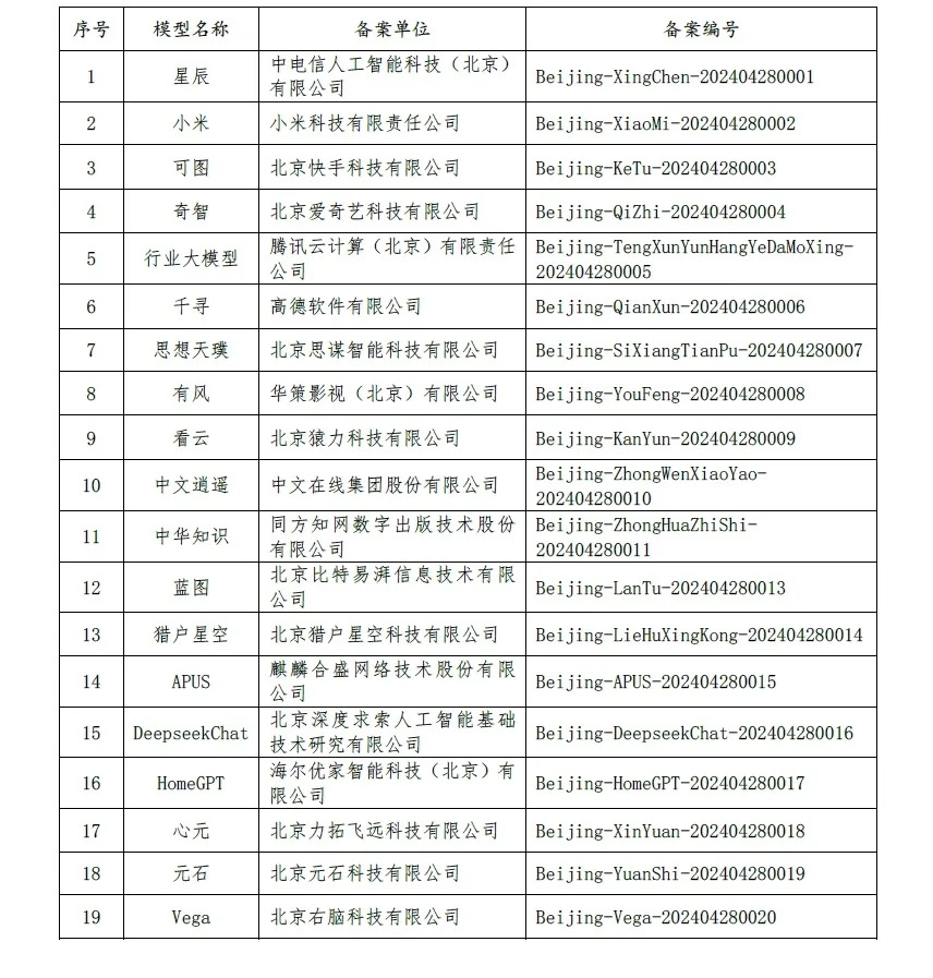 2025年3月15日 第14頁