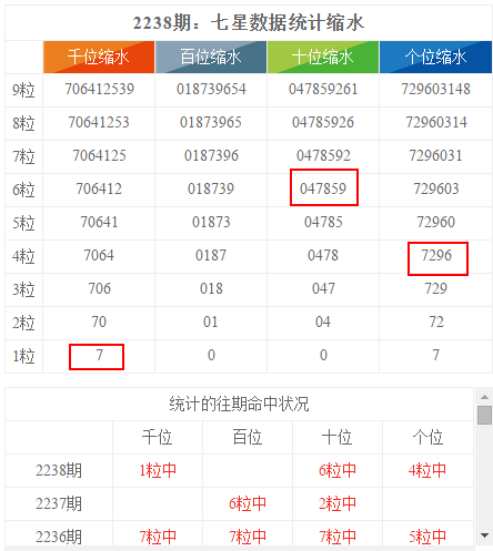 二四六天天彩5334cc246深度應用解析數(shù)據(jù)——挑戰(zhàn)款97.29.37的獨特魅力，實效設(shè)計計劃解析_豪華版54.31.51