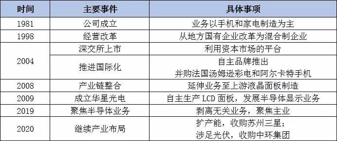 2025年3月15日 第7頁(yè)