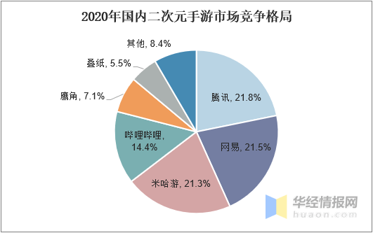 澳門跑狗開獎結(jié)果解析與數(shù)據(jù)導(dǎo)向計劃展望（版授日期，XXXX年XX月XX日），數(shù)據(jù)整合設(shè)計方案_Linux85.90.45