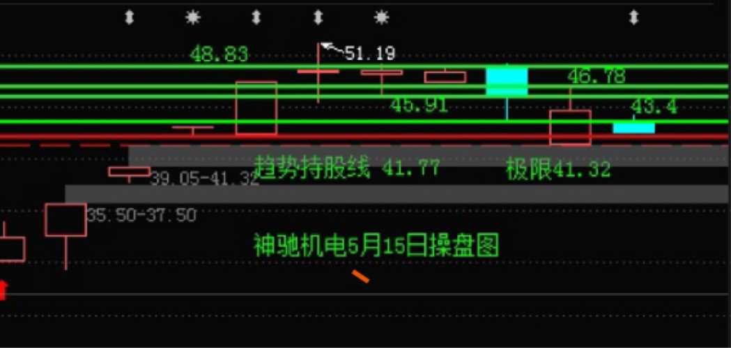 關(guān)于香港49圖庫免費資料與可靠操作方案的探討，平衡策略指導(dǎo)_Premium34.22.51