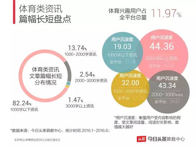 探索未來，澳門正版資訊的綜合解答與定義，確保問題解析_Advance91.59.25