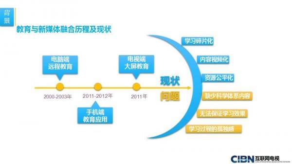 澳門正版資料大全資料與創(chuàng)新設(shè)計(jì)計(jì)劃，輕量級(jí)設(shè)計(jì)方案的探索與實(shí)踐，全面應(yīng)用分析數(shù)據(jù)_凸版印刷48.58.36