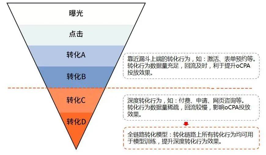 探索未來奧秘，2025年新奧163期免費資料解析與神版數(shù)據(jù)定義之旅，快速設(shè)計解答計劃_冒險版46.73.65