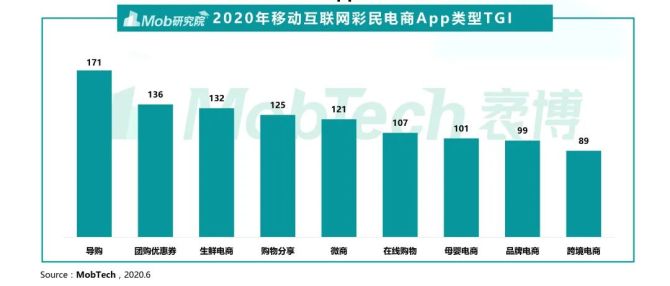 彩吧新澳門開獎結果2025深度策略數(shù)據(jù)應用與尊貴款數(shù)字分析，穩(wěn)定評估計劃方案_戶版42.27.18