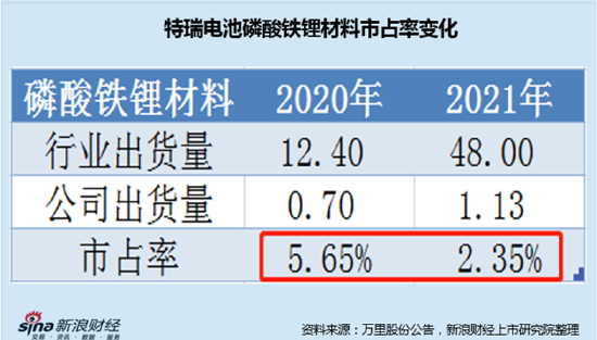 今晚一碼一肖大公開862727，快捷方案問題解決與未來的無限可能，定性分析解釋定義_豪華版74.46.90