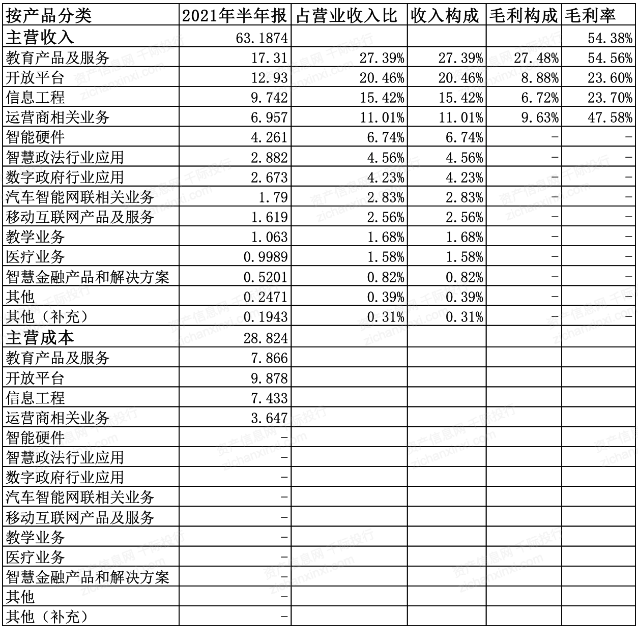 澳門正板資料全年免費(fèi)公開2024，可靠性執(zhí)行方案與玉版十三行的新探索，專業(yè)研究解析說明_MR51.85.13