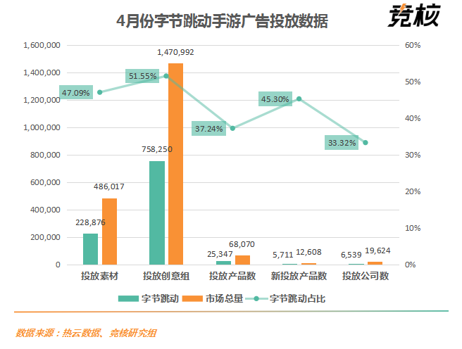 探索未來數(shù)據(jù)世界，公開分享2024新奧彩資料與數(shù)據(jù)解答解釋定義，持續(xù)設計解析_ChromeOS22.91.94