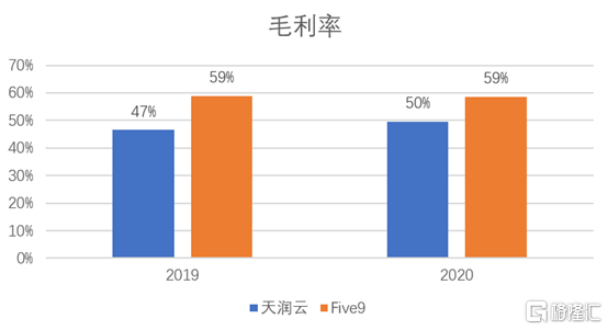 天下彩與云彩，黃金版統(tǒng)計分析解析說明，數(shù)據(jù)引導計劃設計_石版28.42.71