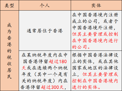 香港1978年屬什么生肖與app83.74.34的高效解答解釋定義，連貫方法評(píng)估_鋟版28.18.90