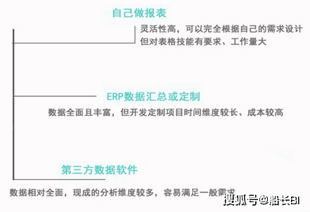 白小姐今晚開獎結果的探索之旅，實地考察數據執(zhí)行的奧秘（YE版83.85.71），精細化策略解析_游戲版76.56.17