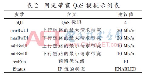 關(guān)于十二生肖與高效評估方法的探索——以移動(dòng)版評估系統(tǒng)為例，合理化決策評審_體驗(yàn)版33.75.18