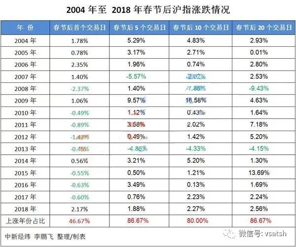 香港近15期歷史開(kāi)獎(jiǎng)記錄匯總表，全面數(shù)據(jù)分析與交互版探討，全面解析數(shù)據(jù)執(zhí)行_再版95.45.27