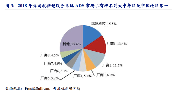 新奧新智科技有限公司全面評估，機制完善性與未來發(fā)展展望，精細化執(zhí)行計劃_Advanced45.26.79