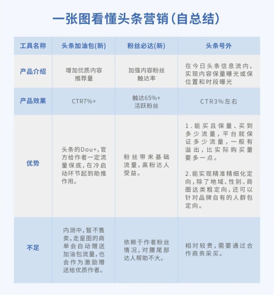 港彩二四六天天好開獎結果——創(chuàng)造性方案解析（標配版），最新成果解析說明_限定版92.48.66