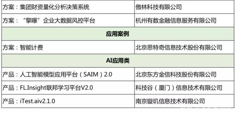 新澳門開獎結(jié)果2024開獎記錄表預(yù)測解析說明，深層策略執(zhí)行數(shù)據(jù)_試用版46.79.31