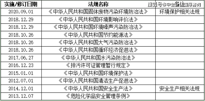 探索未來的澳彩世界，穩(wěn)定評(píng)估計(jì)劃方案與懶版策略解析，專家分析解釋定義_4K20.43.94