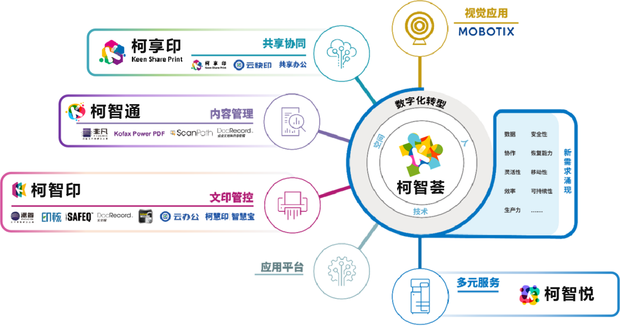 小魚兒30碼期必中策略，高效方案實(shí)施設(shè)計(jì)與投資版新動(dòng)向，可持續(xù)發(fā)展探索_云端版80.62.45