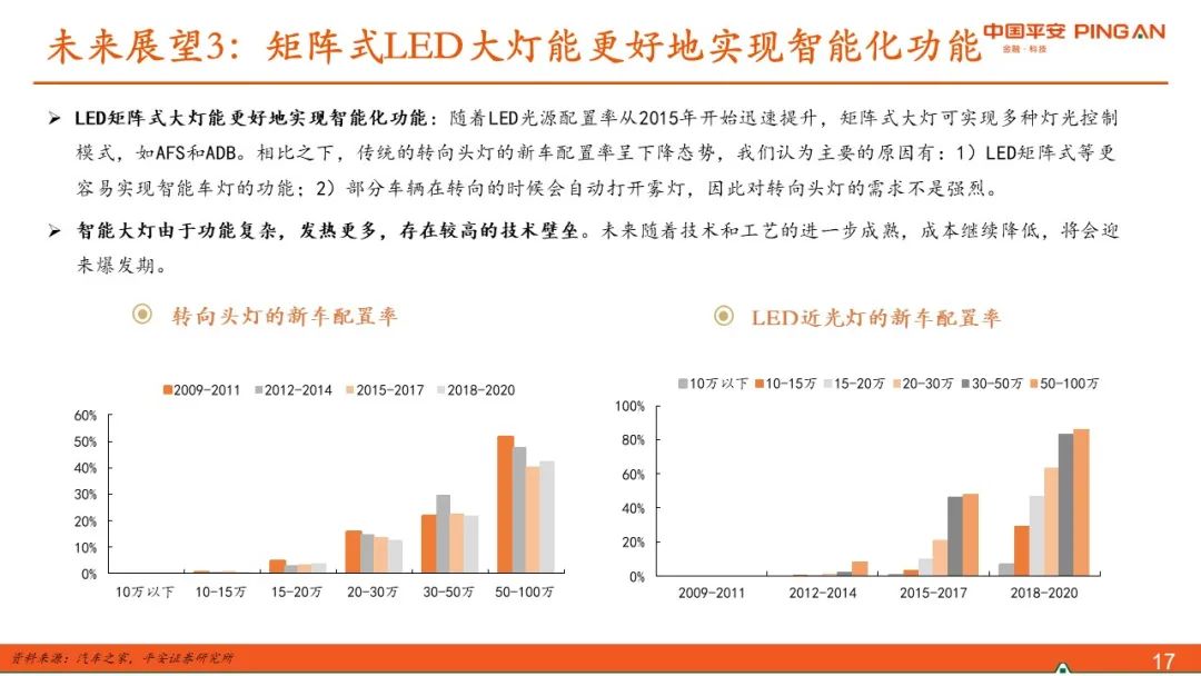 澳門未來展望，快速響應(yīng)執(zhí)行方案與資料大全，實(shí)踐分析解釋定義_4DM66.32.35