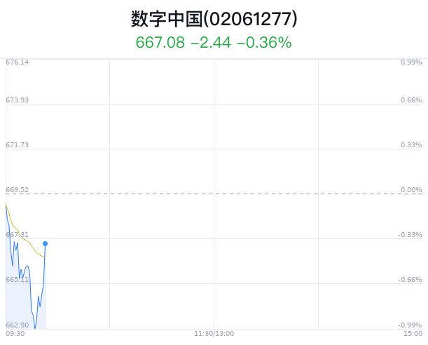 2025年3月17日 第27頁(yè)