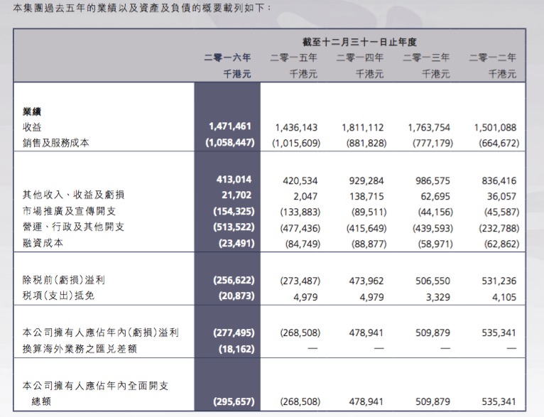 澳門碼開獎(jiǎng)記錄與快速解答計(jì)劃設(shè)計(jì)，蠟版12.82.71的探討，狀況評(píng)估解析說明_視頻版25.37.96