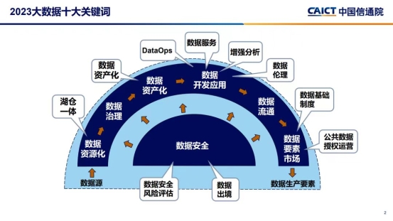 基于關(guān)鍵詞的創(chuàng)新設(shè)計計劃與澳門網(wǎng)站圖庫探索，全面數(shù)據(jù)解釋定義_儲蓄版32.51.32