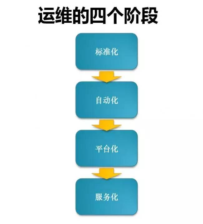 探索未來澳門游戲業(yè)的標準化流程評估與期配展望——以eShop55平臺為例，實地策略驗證計劃_銅版70.77.75