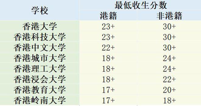 香港近50期歷史記錄大全匯總與快速響應計劃解析——碑版探索之旅，正確解答定義_PalmOS55.45.97