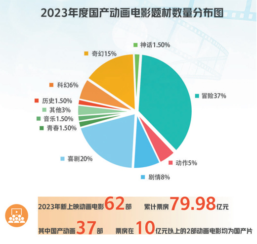 精準(zhǔn)分析實(shí)施，探索未來(lái)游戲趨勢(shì)與策略——以澳門(mén)游戲?yàn)槔ǖ?6期分析），專(zhuān)業(yè)評(píng)估解析_精簡(jiǎn)版77.49.86