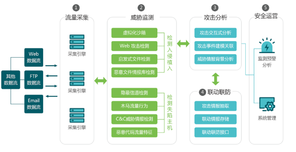 探索港澳資料版，實(shí)效設(shè)計(jì)計(jì)劃解析與頂級(jí)款特色研究，科技術(shù)語評(píng)估說明_Executive24.60.35