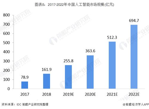 澳門未來(lái)數(shù)據(jù)展望，探索真實(shí)數(shù)據(jù)與定義，深入設(shè)計(jì)執(zhí)行方案_Premium22.19.90