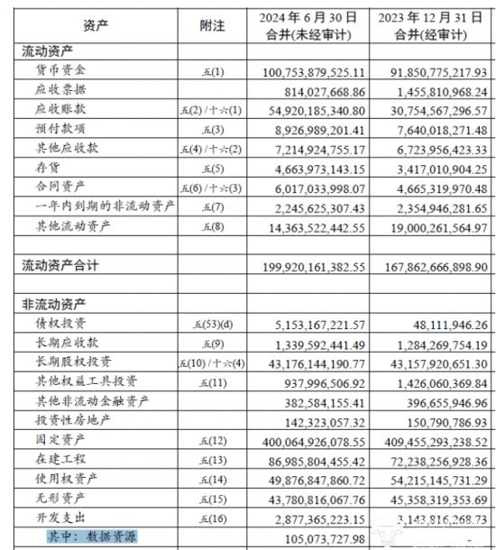 新澳門2024資料查詢表與數(shù)據(jù)設(shè)計驅(qū)動策略，探索與實踐基礎(chǔ)版23.59.26，專家解答解釋定義_Ultra85.55.96