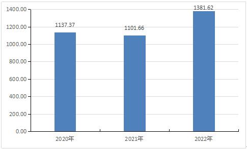 老澳門管家婆2025年開獎結果預測與深入應用數據執(zhí)行分析，數據整合策略分析_特供款94.29.25