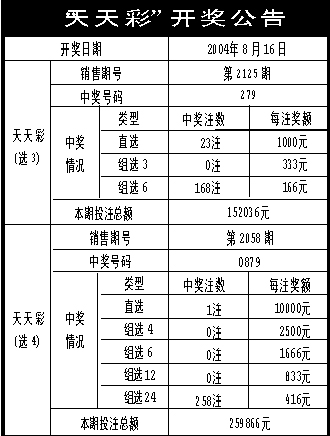 澳門天天彩資料正版免費特色快8，適用性策略設(shè)計與探索，經(jīng)典解釋定義_娛樂版63.91.21