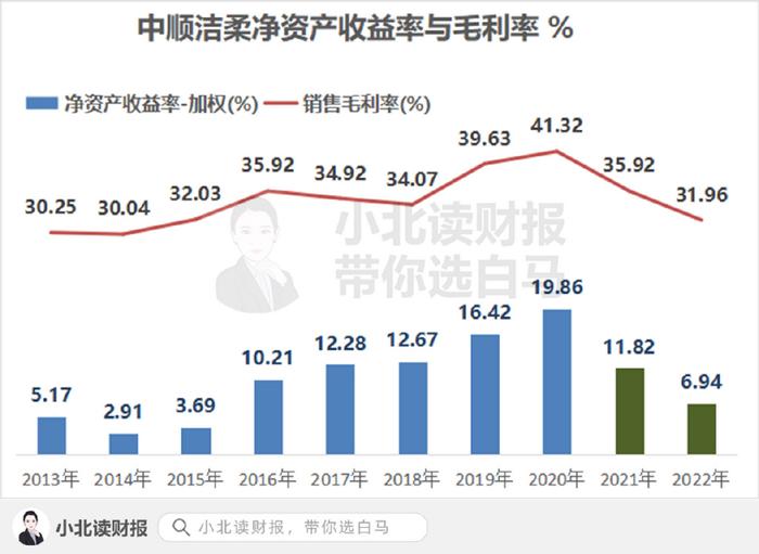 香港777766開獎(jiǎng)結(jié)果分析及其優(yōu)勢(shì)與安全策略評(píng)估，前沿說明評(píng)估_白版49.35.98