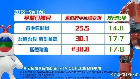 香港資料精準預測與調(diào)整方案執(zhí)行細節(jié)探討——FT36.66.90視角下的探索，創(chuàng)新方案設計_投資版73.48.24