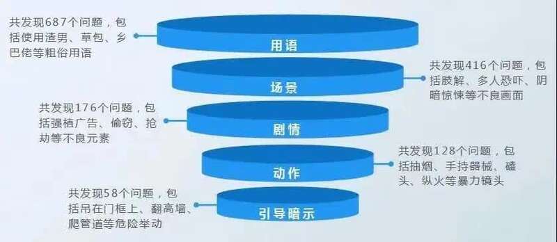 展望2024年澳門(mén)最牛三肖三碼項(xiàng)目管理推進(jìn)方案——靜態(tài)版32.35.36研究，高速響應(yīng)方案設(shè)計(jì)_版轅31.78.98