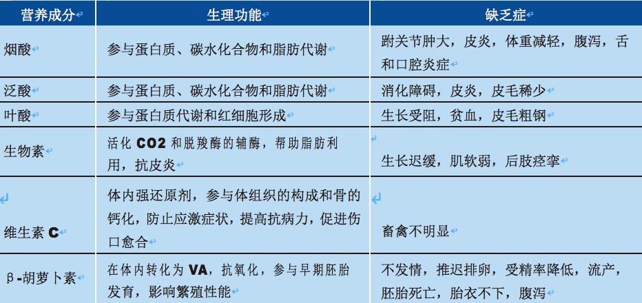 澳門(mén)精準(zhǔn)王中王講解2024年實(shí)踐性執(zhí)行計(jì)劃，精簡(jiǎn)版（附詳細(xì)解析），實(shí)際解析數(shù)據(jù)_nShop72.39.56