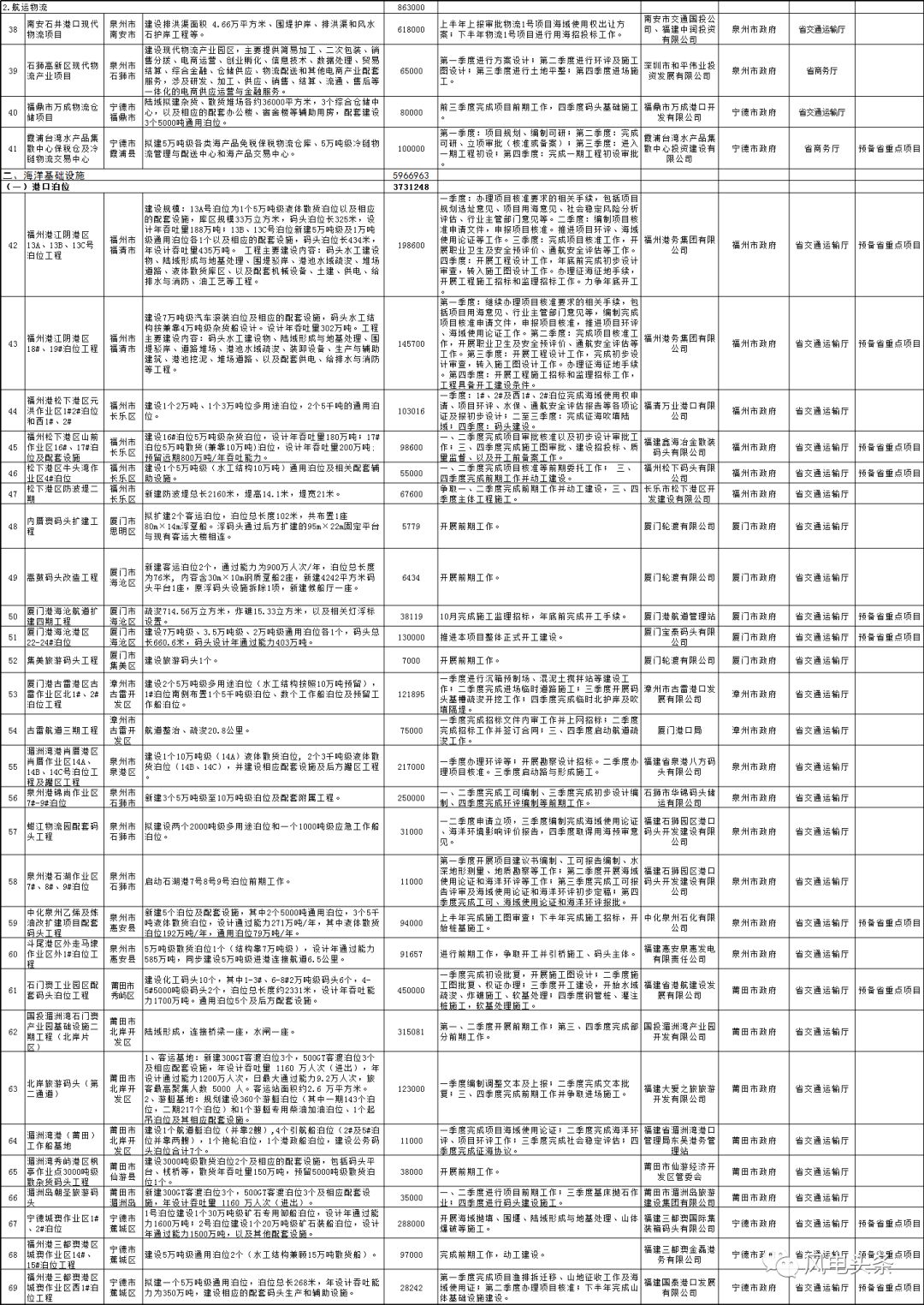 新奧彩2025歷史開獎(jiǎng)記錄大全查詢，可靠執(zhí)行計(jì)劃與策略分析（XP81.99.72），適用設(shè)計(jì)解析_8K89.67.26