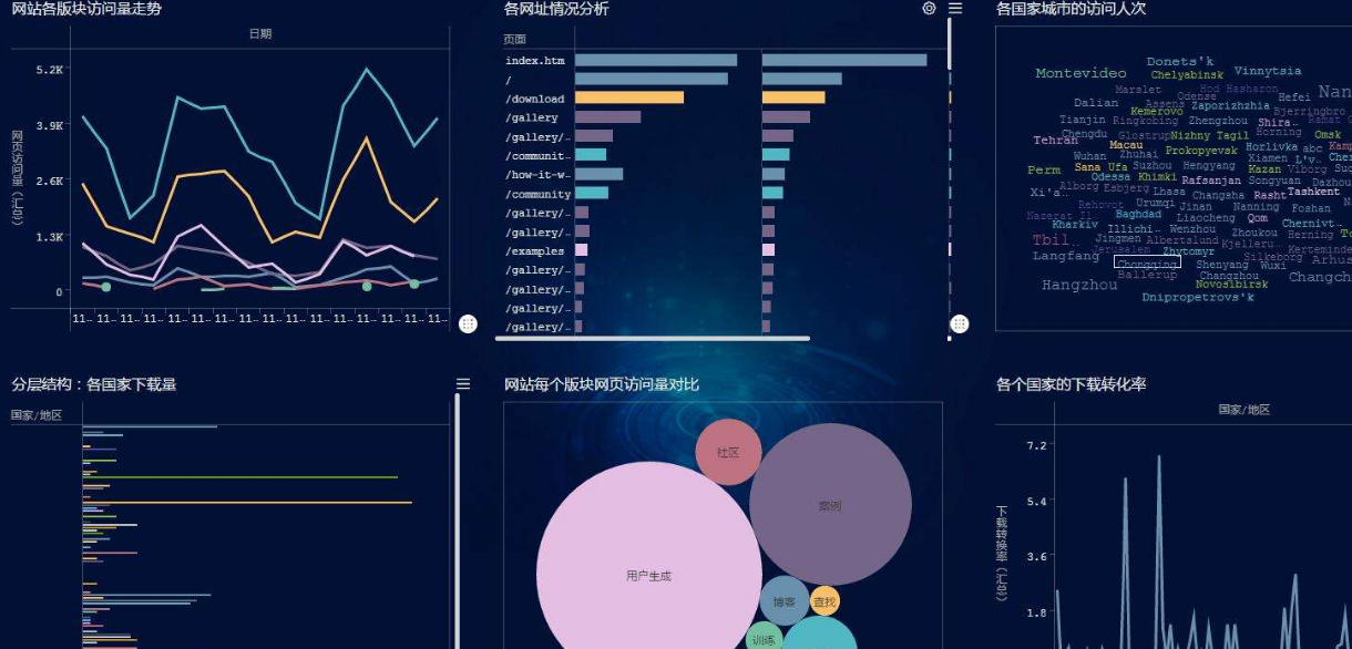 龍門客棧與生肖的神秘聯(lián)系，深度調(diào)查解析說明，全面數(shù)據(jù)應(yīng)用實(shí)施_饾版53.44.74