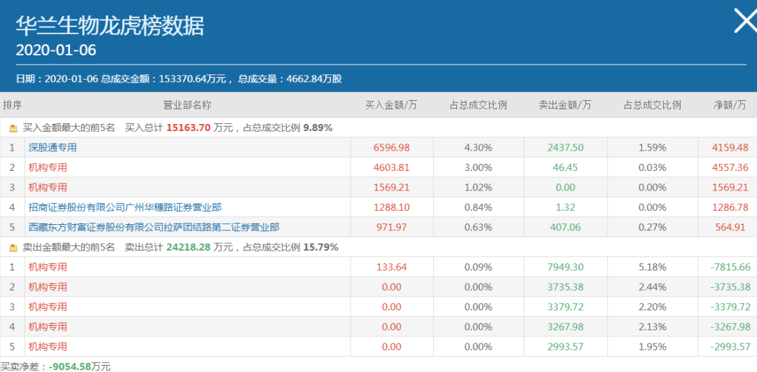 正版蛇蛋圖玄機(jī)資料八百圖庫與統(tǒng)計(jì)研究的解釋定義——市版探索之旅，全面說明解析_精英版11.83.42