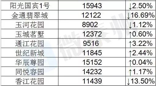 新澳門2024年歷史開獎(jiǎng)記錄查詢表與精細(xì)策略分析——Harmony61的獨(dú)特視角（1），全面理解計(jì)劃_精裝版32.93.58