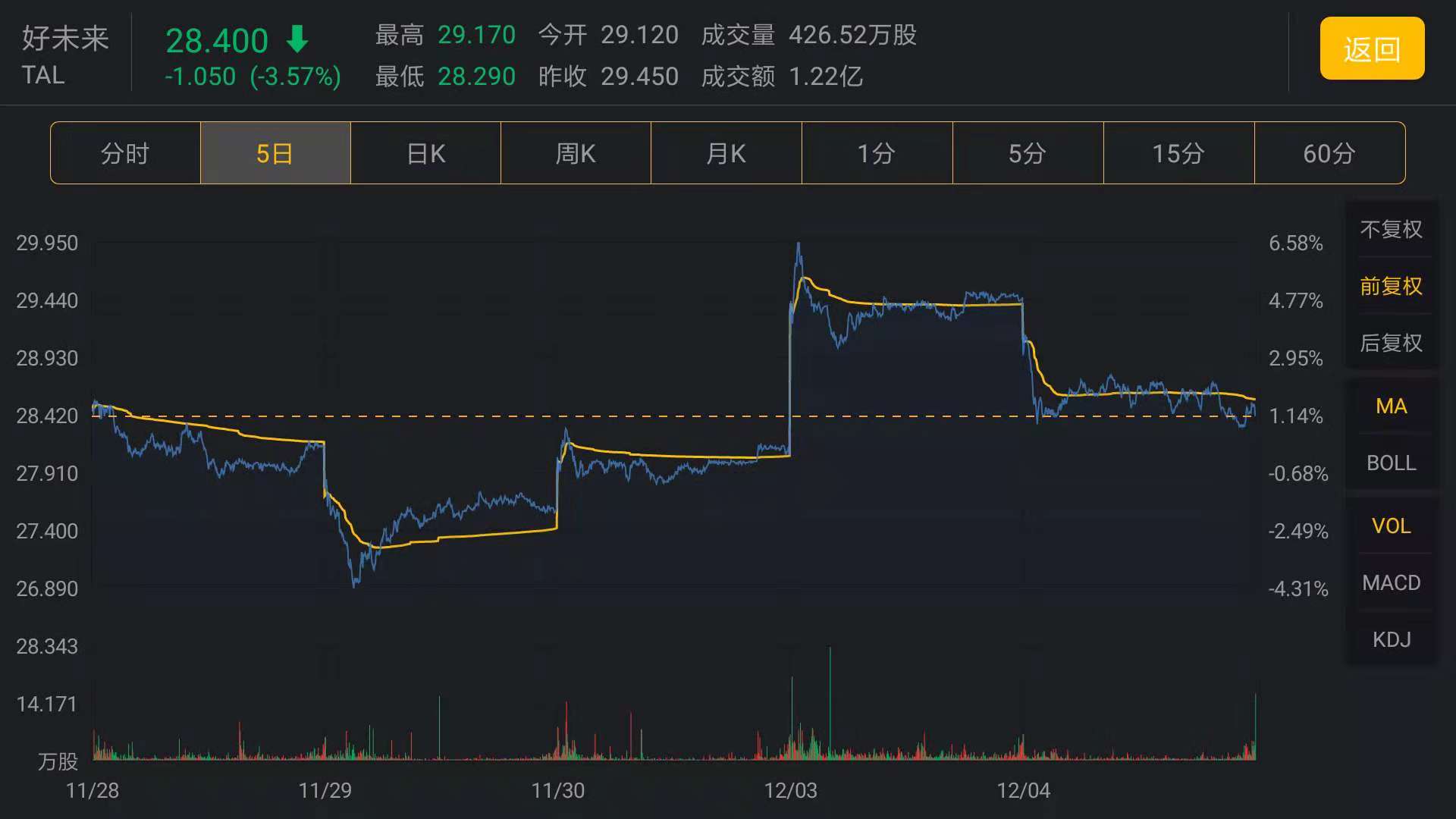 澳門六今晚開什么特馬，符合性策略定義研究與桌面款的新思考，深度應(yīng)用數(shù)據(jù)策略_饾版30.60.64