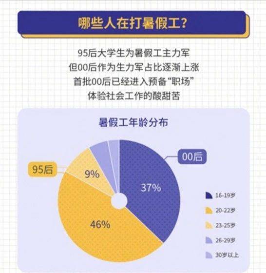 關(guān)于歌版72.88.20的實地評估數(shù)據(jù)策略與未來預(yù)測分析，靈活性執(zhí)行計劃_英文版66.82.96