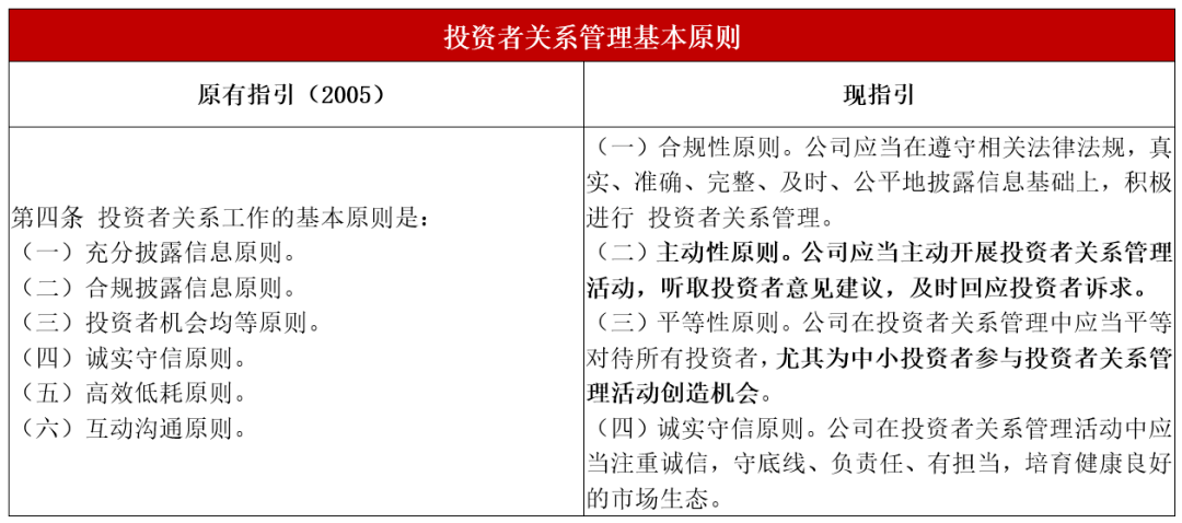 新奧控股投資有限公司最新消息及適用計(jì)劃解析，最新答案解釋定義_set41.36.27