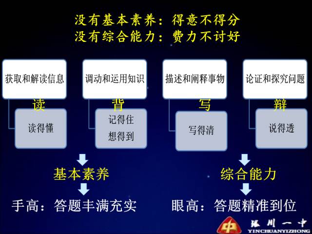 解讀管家婆一肖一特中特圖與專家定義，探索未知領(lǐng)域的智慧之旅，全面分析應(yīng)用數(shù)據(jù)_重版86.74.64